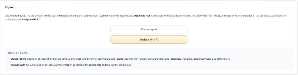 Report tab: Create report, gold Analyse with AI, and REPORT TYPES info panel