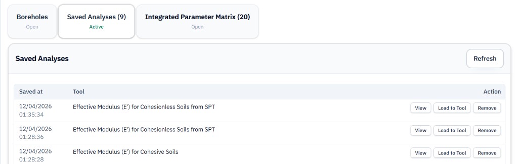 Project workspace: Saved analyses tab with record list